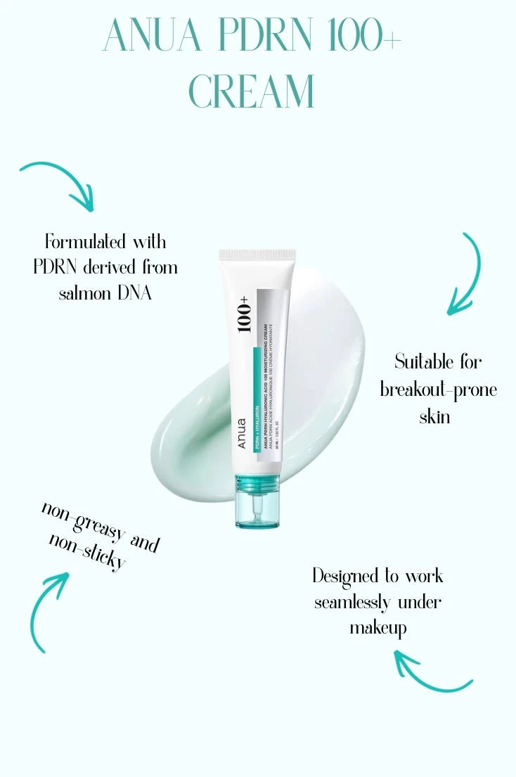 Anua Skin-Renewal Duo: PDRN Serum + Barrier Cream