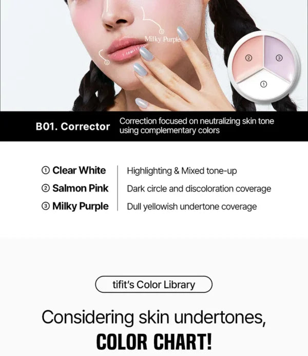 TFIT Cover Up Pro Concealer Warm 3-Shade Full Coverage Palette