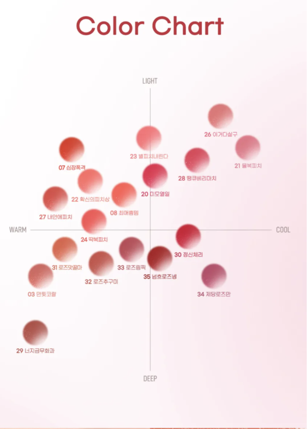 PeriPera - Ink Airy Velvet AD Tint [Wake Up Cherry 30]