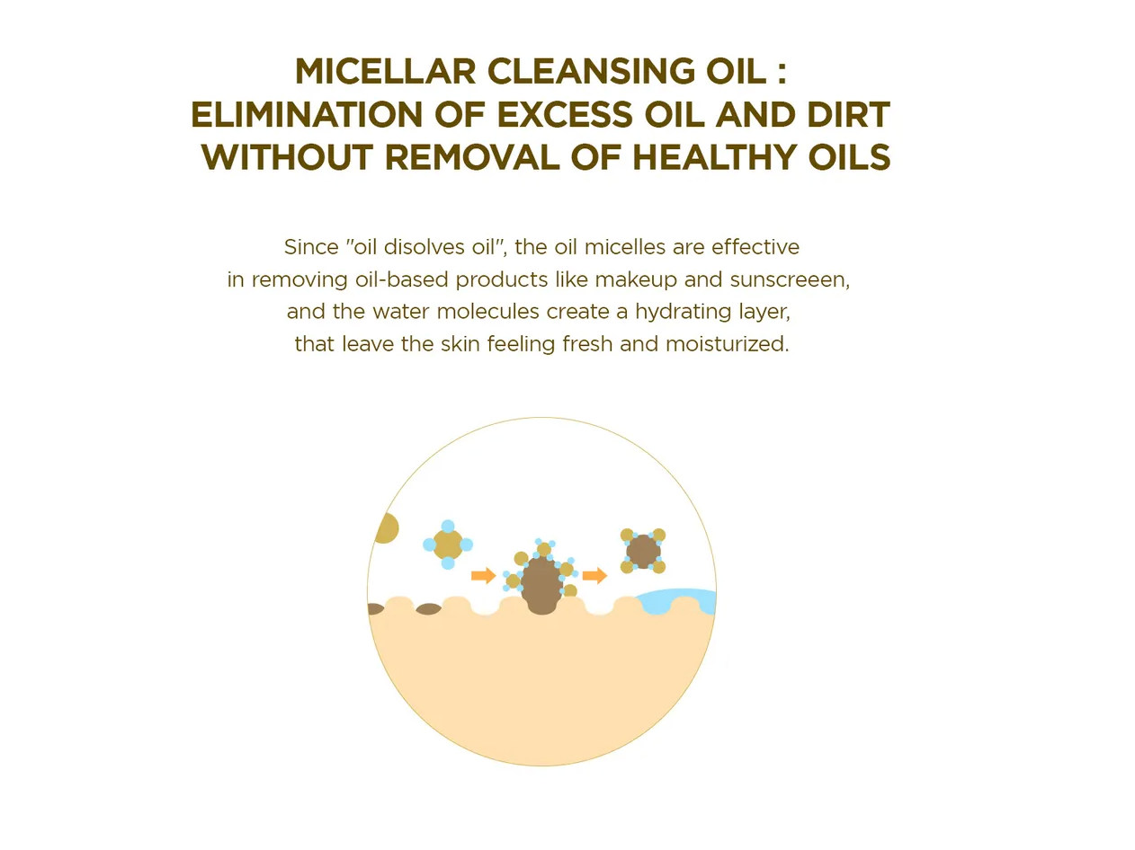 Cleanser For Oily Skin - Centella Light Cleansing Oil - Kbeautyvanity