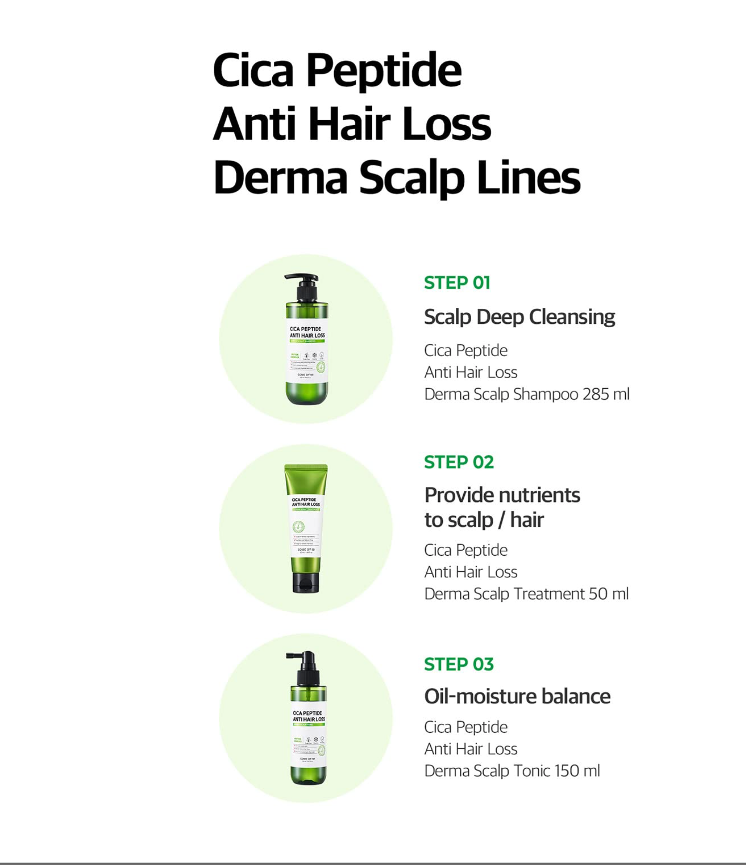 SOME BY MI - Cica Peptide Anti Hair Loss Derma Scalp Shampoo 285ml