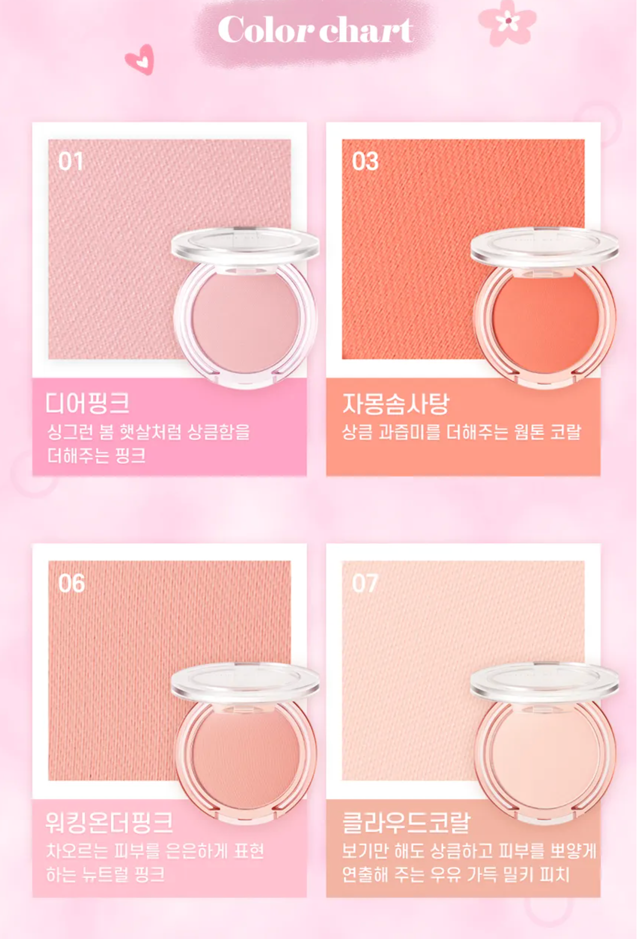 NATURE REPUBLIC - By Flower Blusher #03 Grapefruit Cotton Candy
