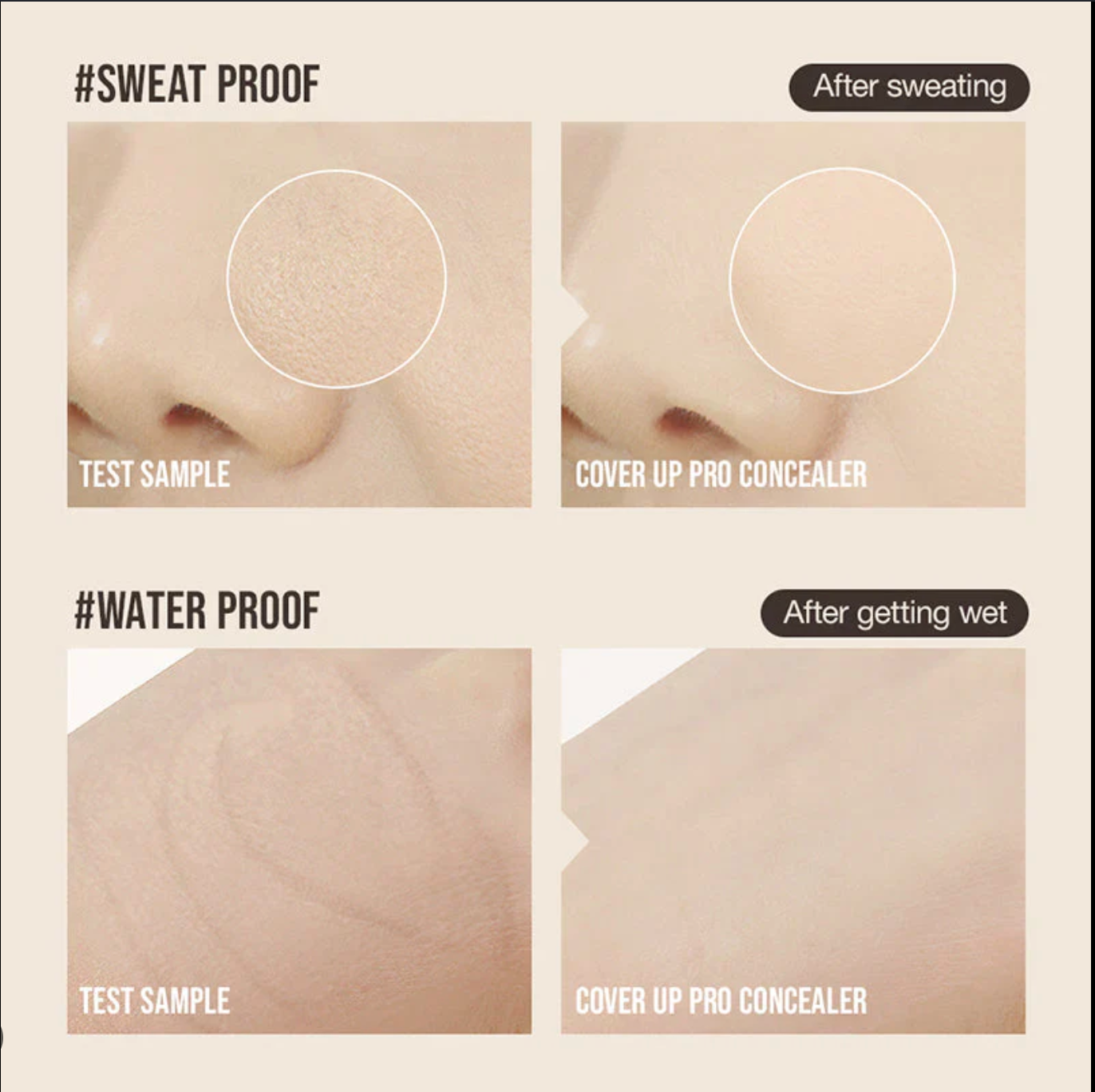 Before and after comparison of concealer on skin with and without sweat and water exposure.