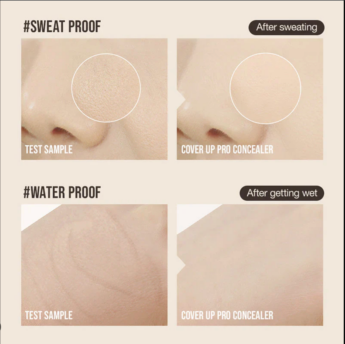 Before and after comparison of concealer on skin with and without sweat and water exposure.