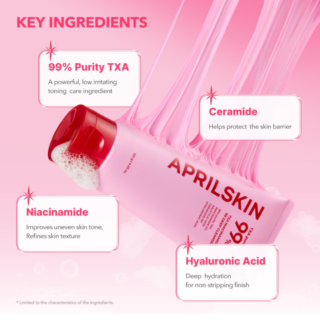 APRILSKIN TXA Niacinamide Cleanser in Pakistan | K Beauty Vanity